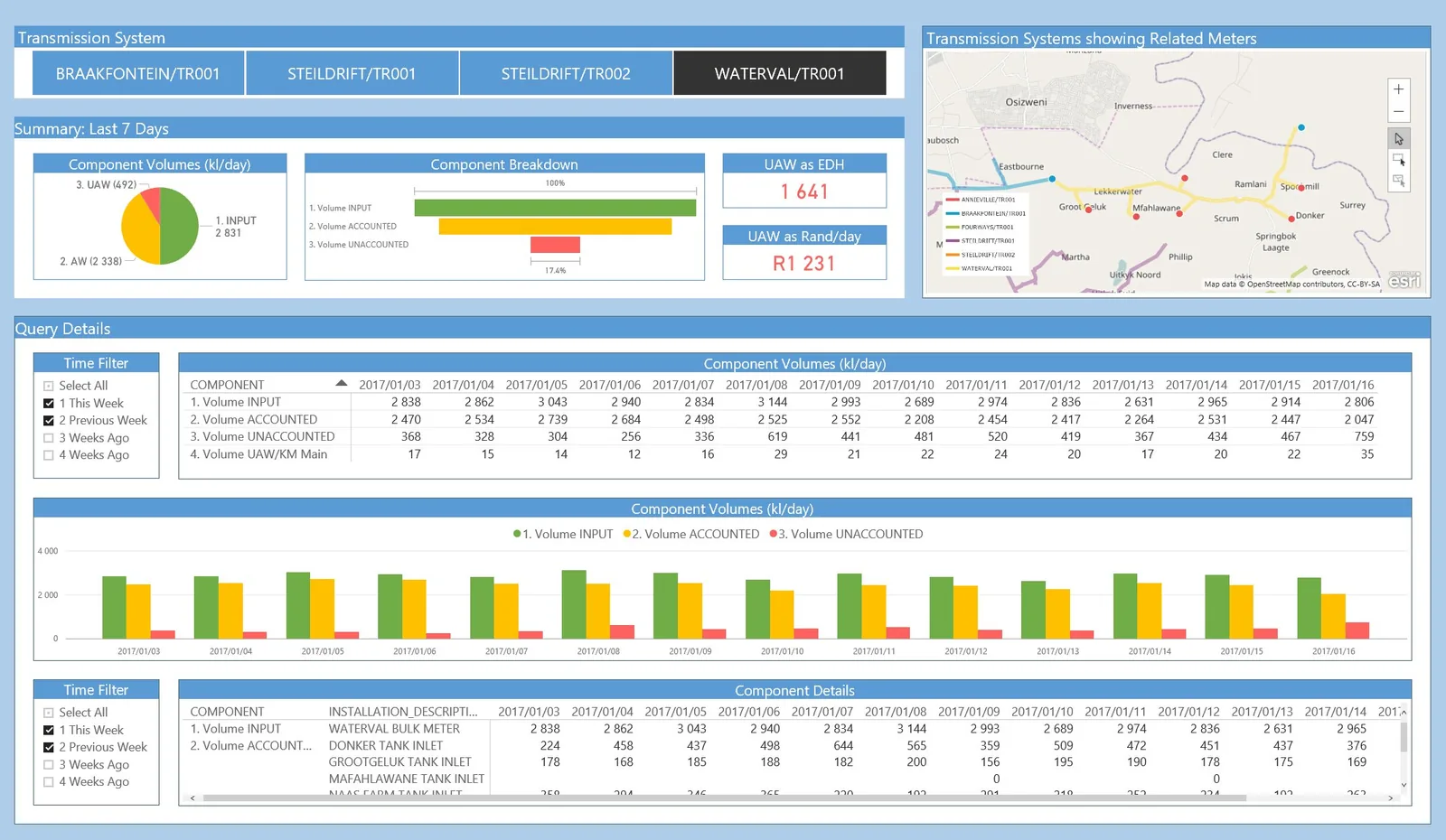 Infrastructure operations dashboard
