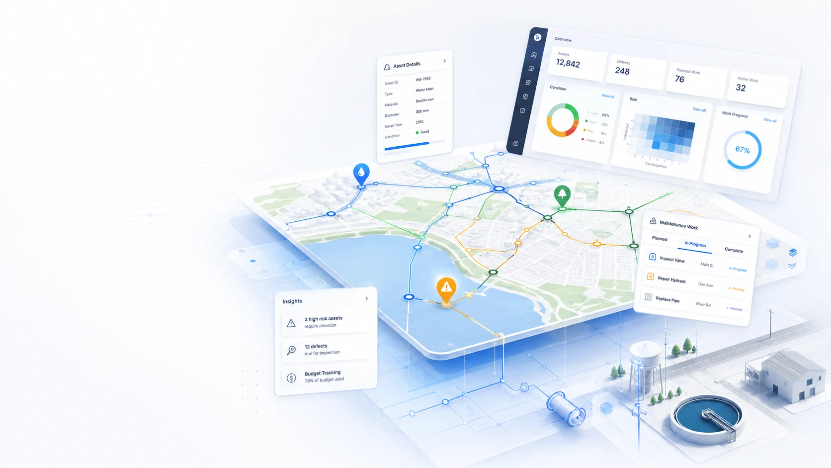 Infrastructure management platform with GIS asset network, condition, risk and maintenance dashboards