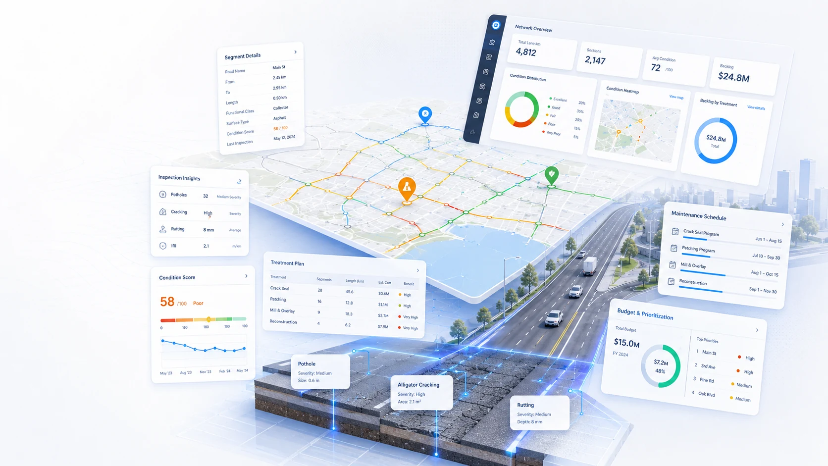Pavement management system with road condition mapping, treatment planning, budgets and maintenance scheduling